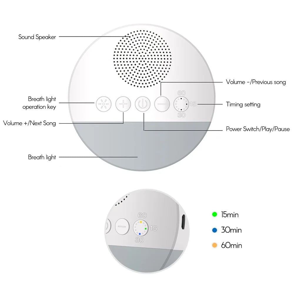 Baby White Noise Sleep Soother Machine