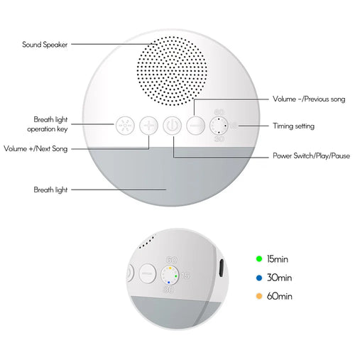 Baby White Noise Sleep Soother Machine